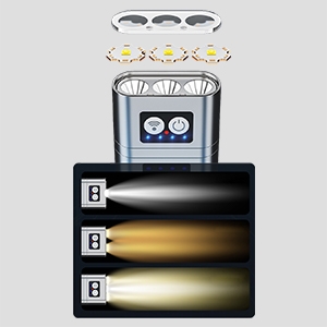 Solar headlamp high-brightness clip