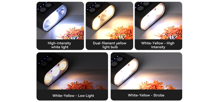 Solar headlamp lighting introduction