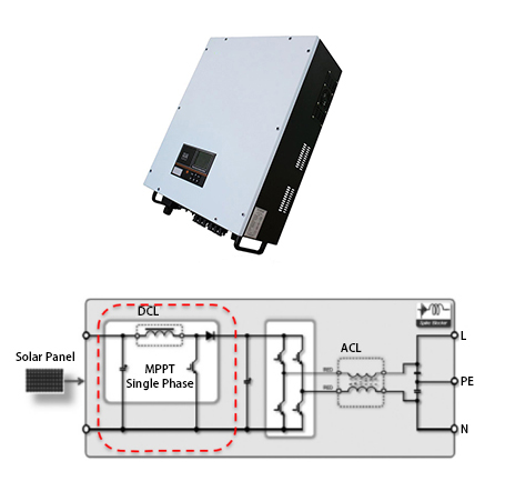 Solar inverter in PV MPPT system