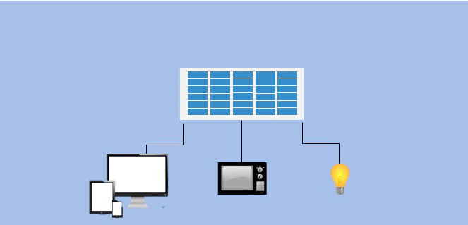 Solar panel connect