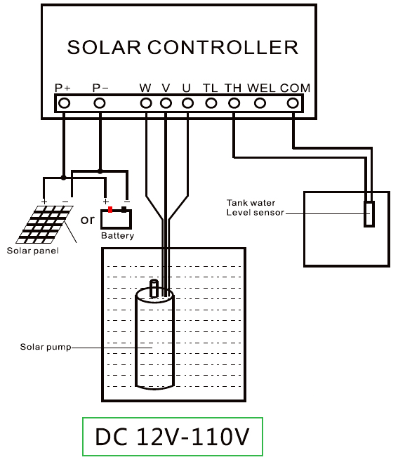 80W 12V DC solar water pump wiring diagram