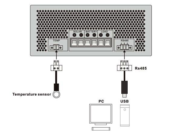 Battery Temperature Sensor for Solar Charge Controllers