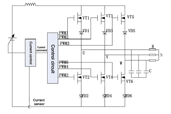 Three phase current type inverter circuit diagram