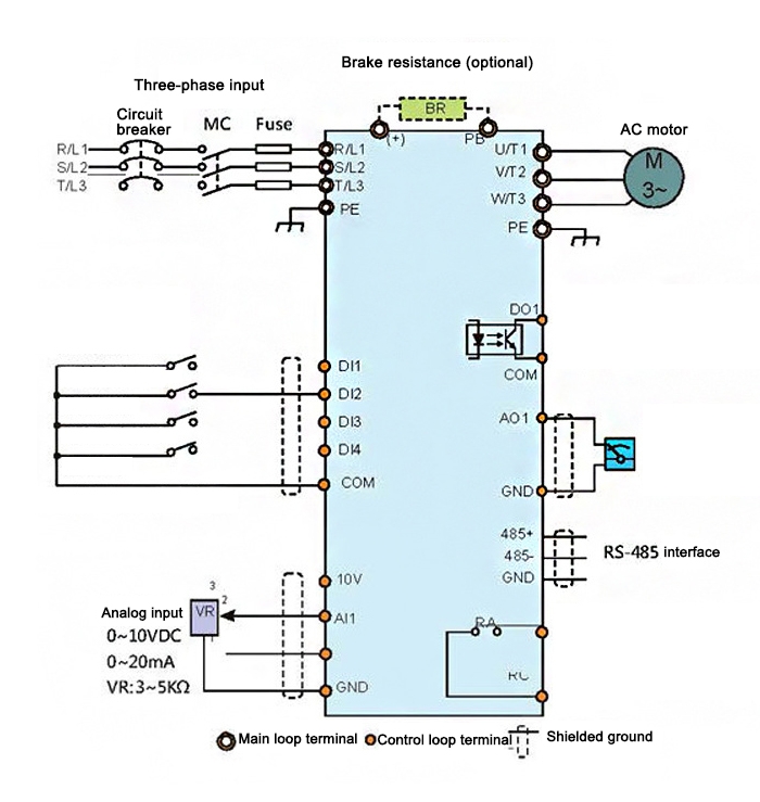 Three phase inverter wire