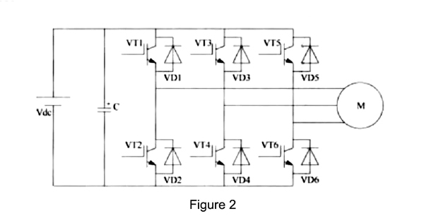 Three phase voltage input inverter