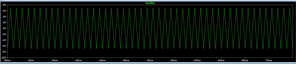 Triangle wave