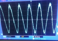 Waveform distortion