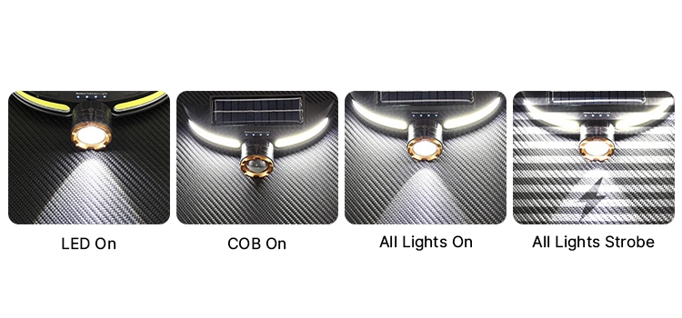 Zoomable solar headlamp lighting modes
