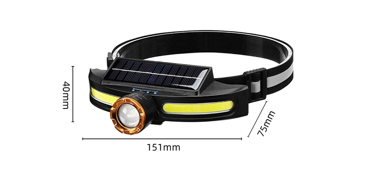 Zoomable solar headlamp product size