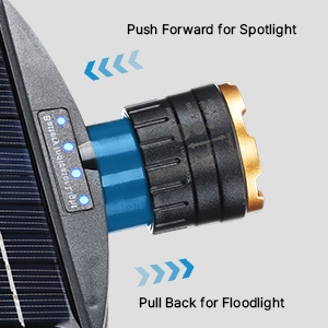 Zoomable solar headlamp telescopic mechanism