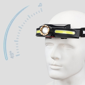 Zoomable solar headlamp tilt adjustment
